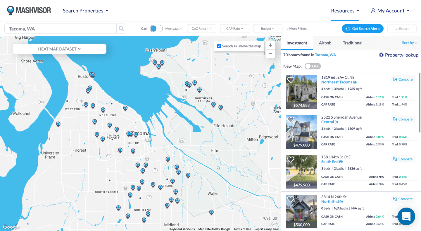 "How Much Can I Rent My House For" Calculator Mashvisor