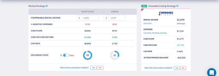 Use Mashvisor's Calculator to Find Out How Much Can I Rent My House Out For