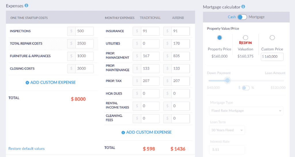 Mashvisor's Rental Estimate Calculator A Guide Mashvisor