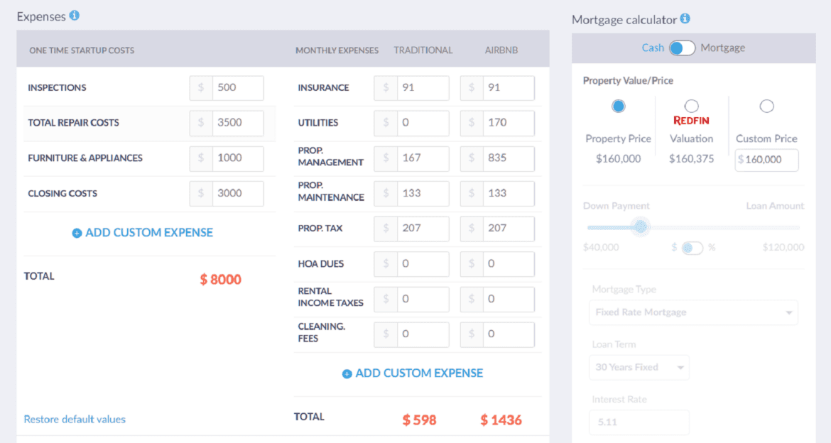 Mashvisor's Rental Estimate Calculator A Guide Mashvisor