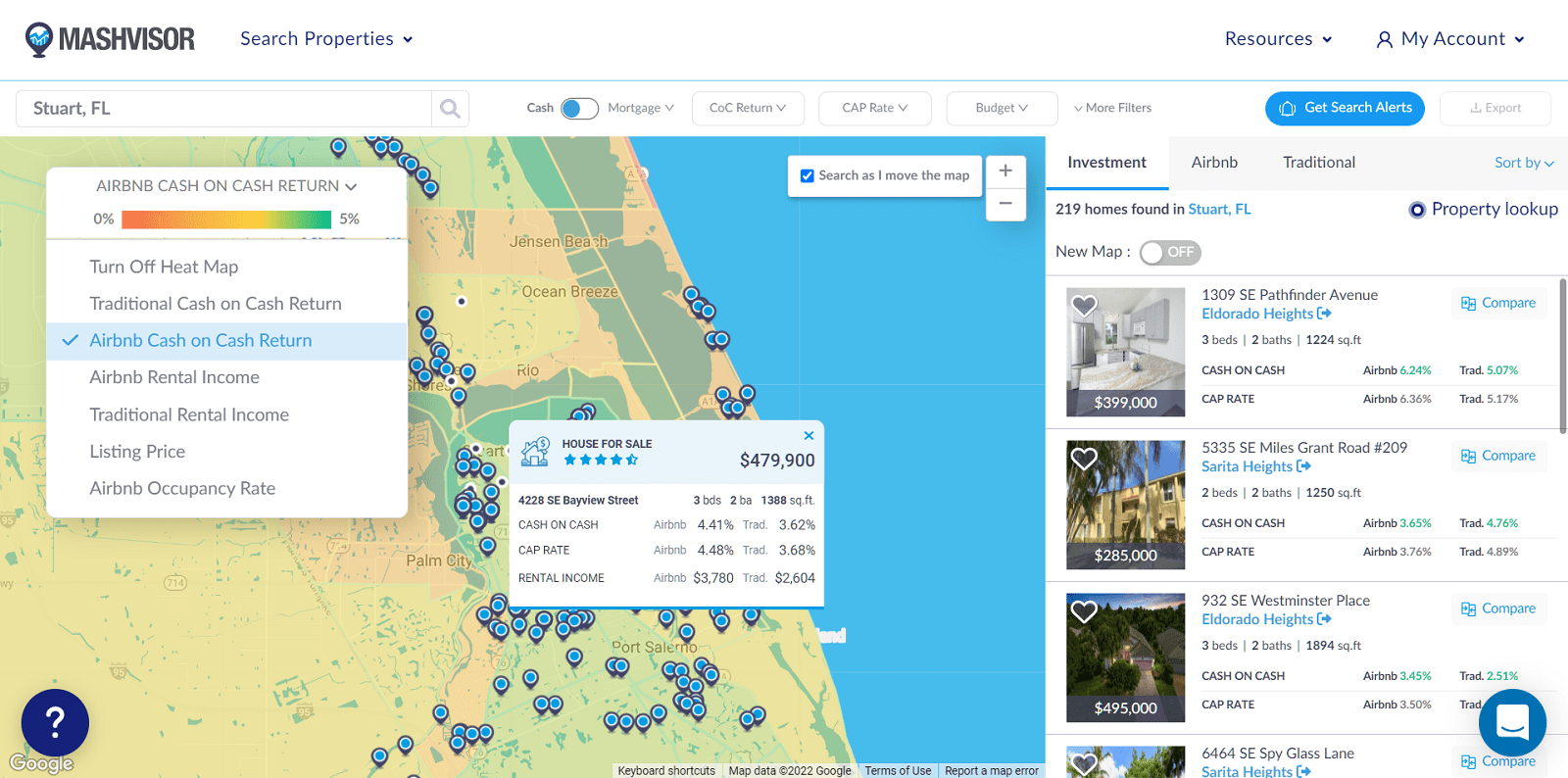 Find Rental Investment Properties for Sale Mashvisor