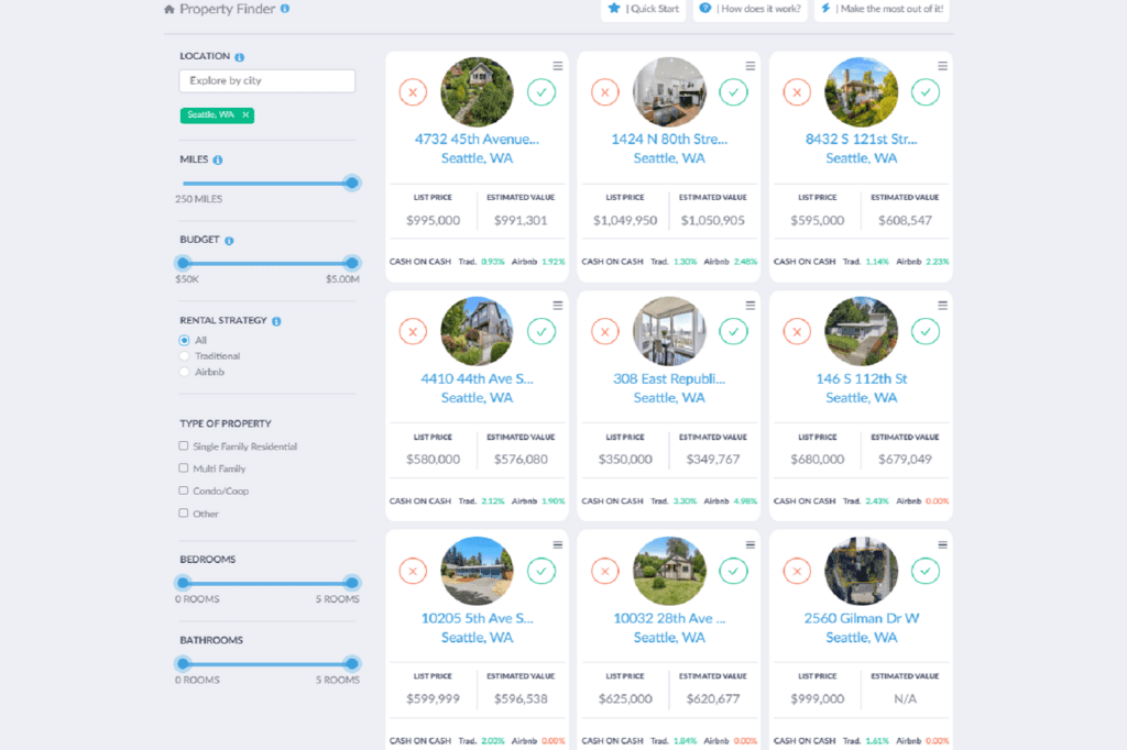 Turnkey Rental Properties for Sale Why Invest Mashvisor