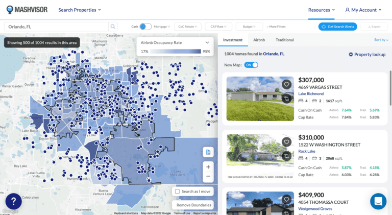 Vacation Rentals for Sale in Orlando: Airbnb Occupancy Rate