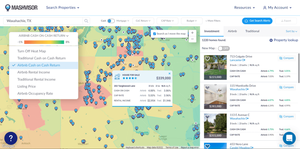 3 Ways to Find Cheap Rental Properties for Sale Mashvisor