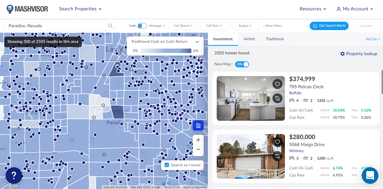 How to Find Las Vegas Rental Properties for Sale Mashvisor