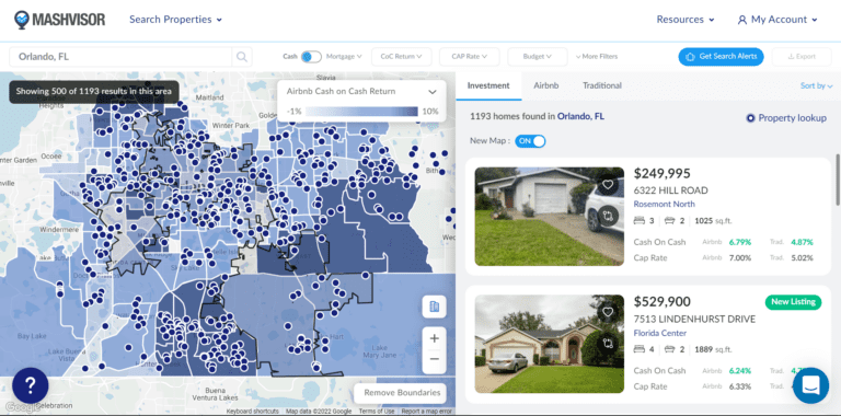 Orlando Housing Market Predictions - Mashvisor