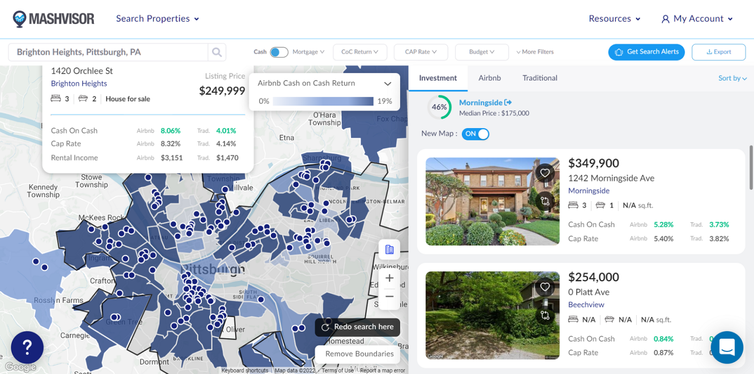 How to Find Short Term Vacation Rentals for Sale Mashvisor