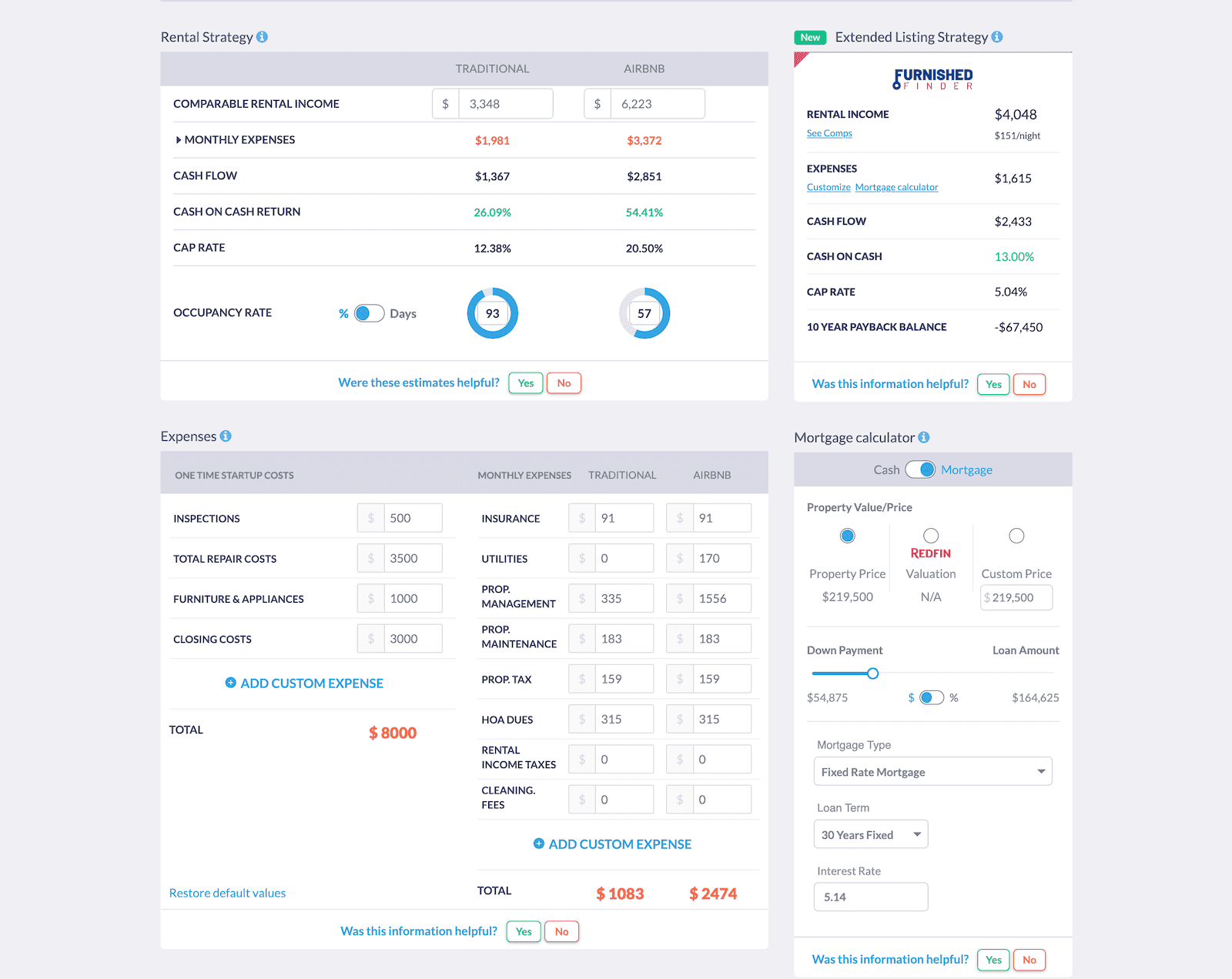 Best Airbnb Data Analytics Platform Mashvisor Best airbnb data analytics platform mashvisor