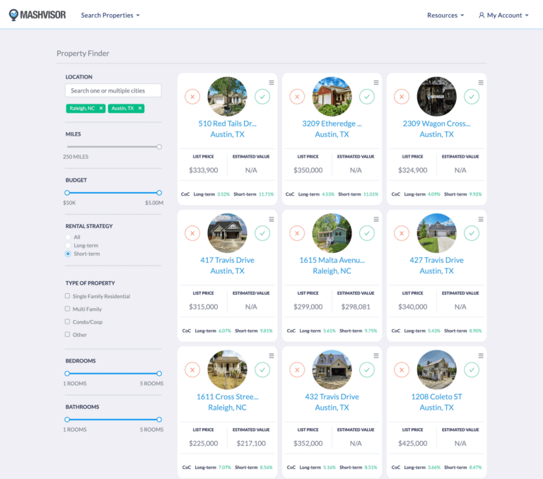 Investment Property Calculator: Investment Property Analysis 