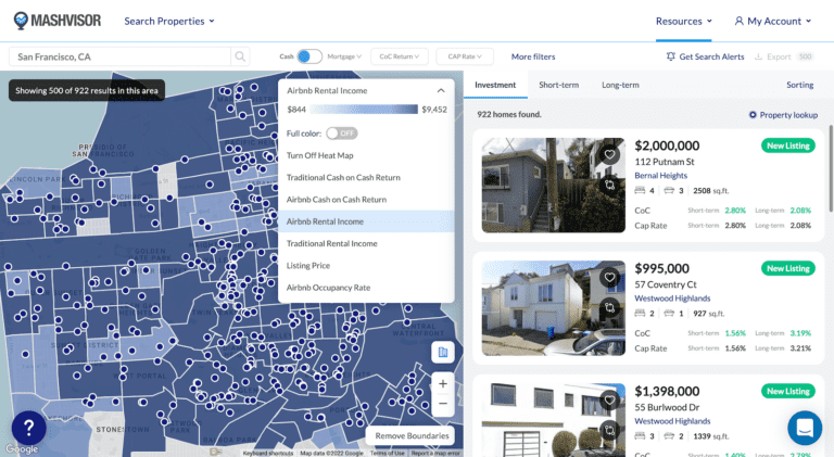 Short Term Rental: Neighborhood Analysis