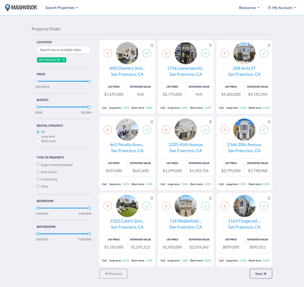 12 Real Estate Data for Analyzing Properties Mashvisor