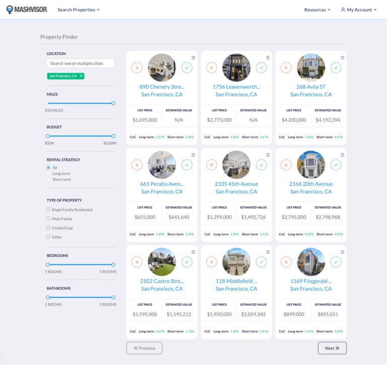 Real Estate Data: Property Data