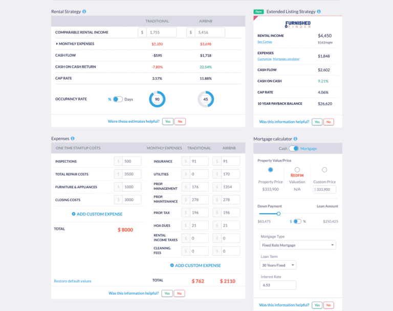 Investment Property Calculator: Return on Investment