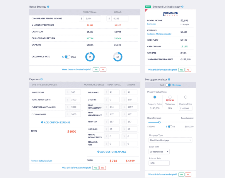 Short Term Rental Data Analytics from Mashvisor