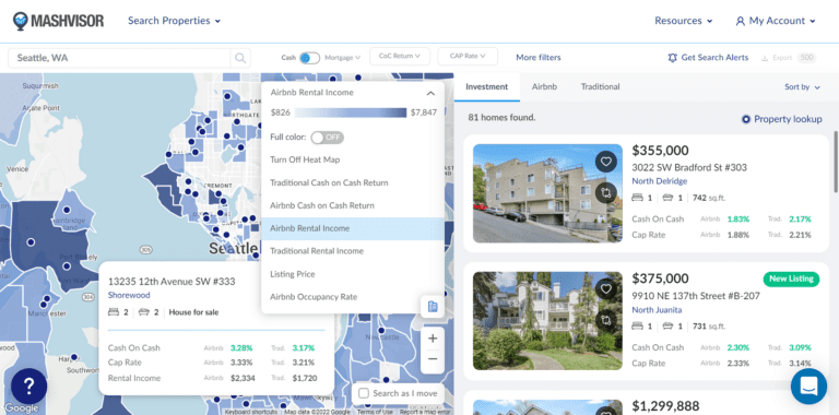 Airbnb Predictive Analytics - Mashvisor's Real Estate Heatmap