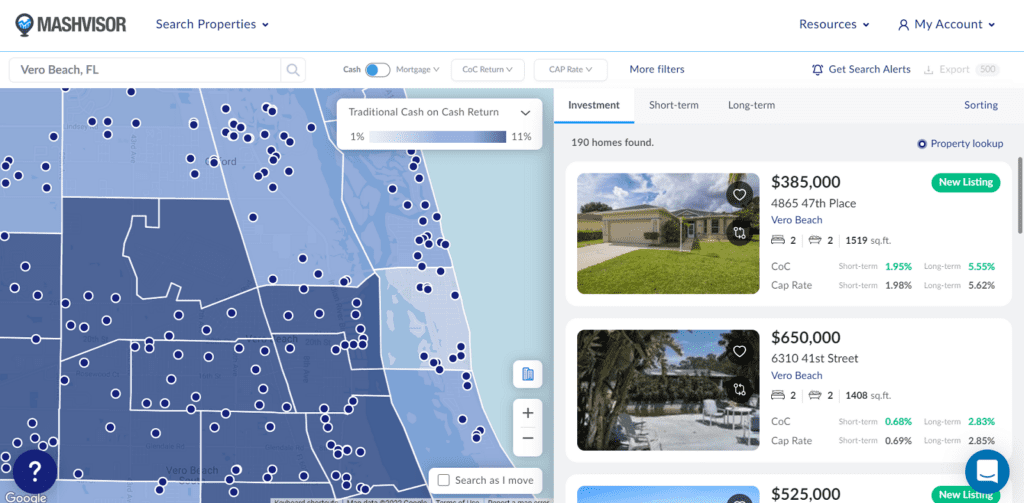 20 Best Places to Invest in Real Estate in 2023 | Mashvisor