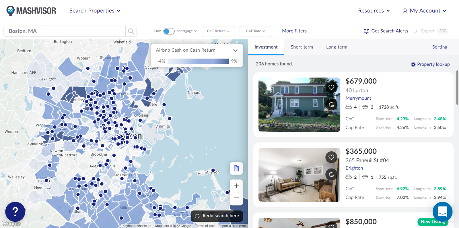 Boston Real Estate Market Cooling Down Mashvisor