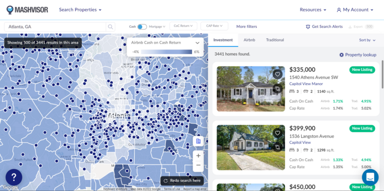 Real Estate Competitive Market Analysis - Mashvisor