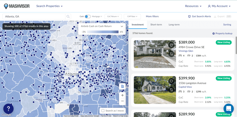 Real Estate Housing Market - Mashvisor