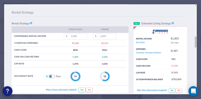 ROI Calculator Real Estate Rental - Mashvisor