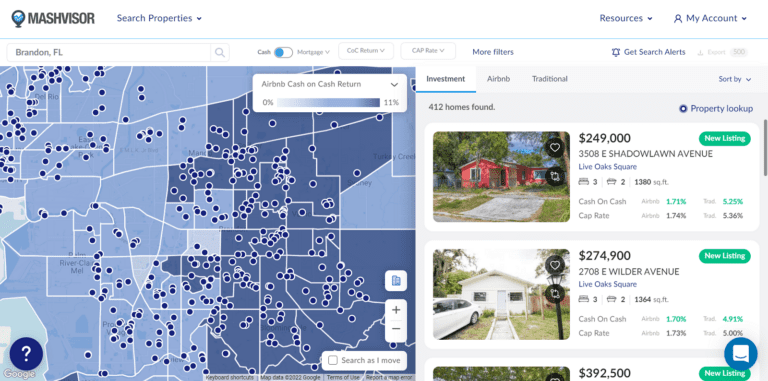 Short Term Rentals for Sale Florida - Mashvisor's Real Estate Heatmap