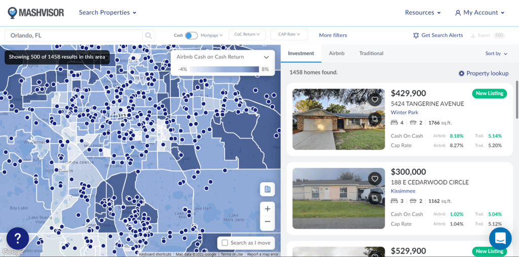 Short Term Rentals for Sale in Orlando A Guide Mashvisor