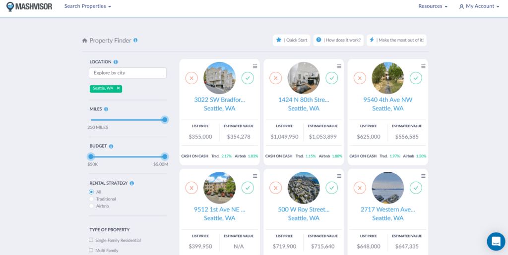 Will the Housing Market Crash in 2023? Mashvisor