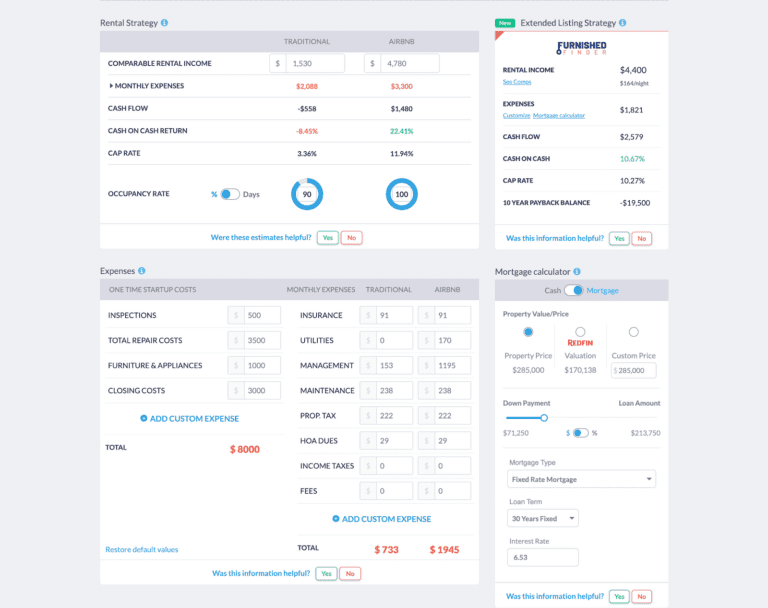 Cash Flow Formula: Mashvisor's Calculator