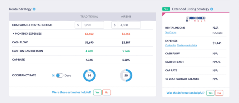 Calculating Rental Vacancy Rate Using Mashvisor