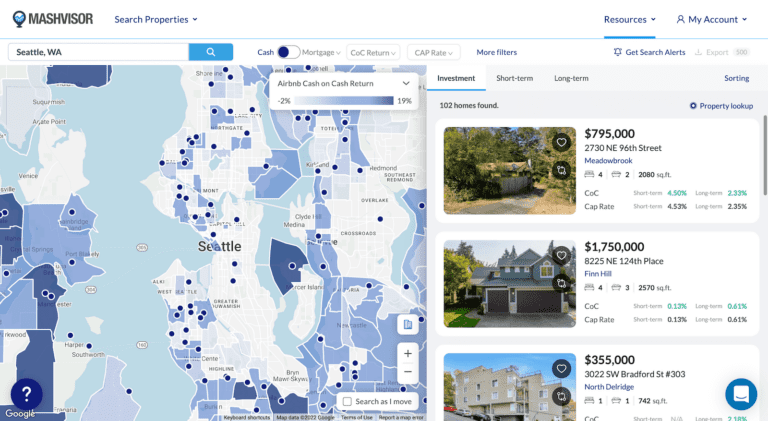 Airbnb Market Research: Conduct a Neighborhood Analysis