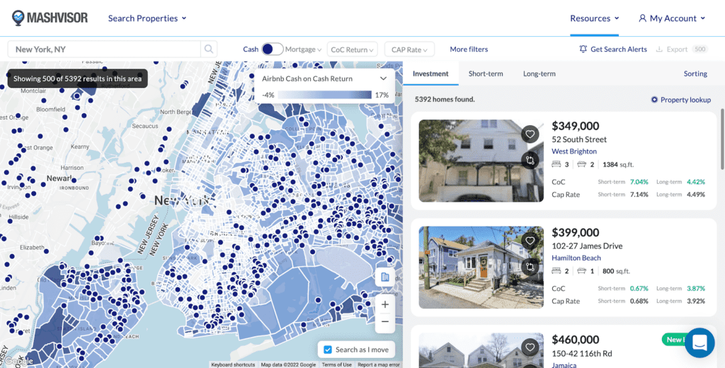 4 Simple Ways to Invest in Real Estate in 2023 | Mashvisor