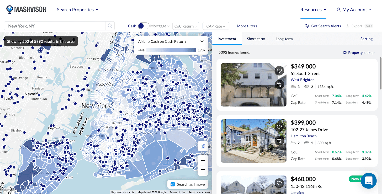 4 Simple Ways to Invest in Real Estate in 2023 | Mashvisor