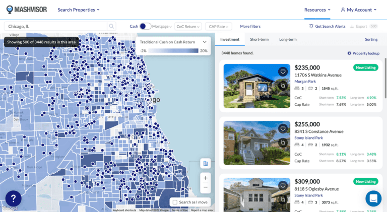 Best Investment Property: Heatmap Analysis Tool