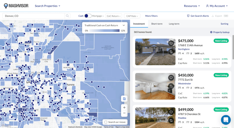 Real Estate Data Provider Helps You Find the Top Areas for Investing in Real Estate