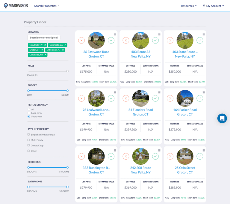 Airbnb Earnings Estimate: Property Finder