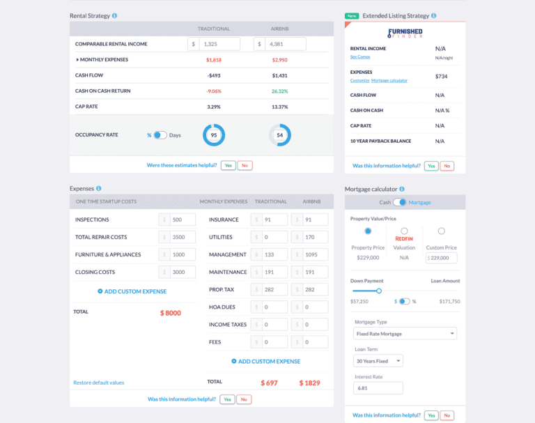 Airbnb Data: Airbnb Profitability Calculator