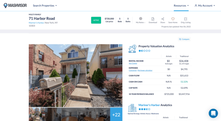 Using Online Tools like Mashvisor to Find Average Rent in Area