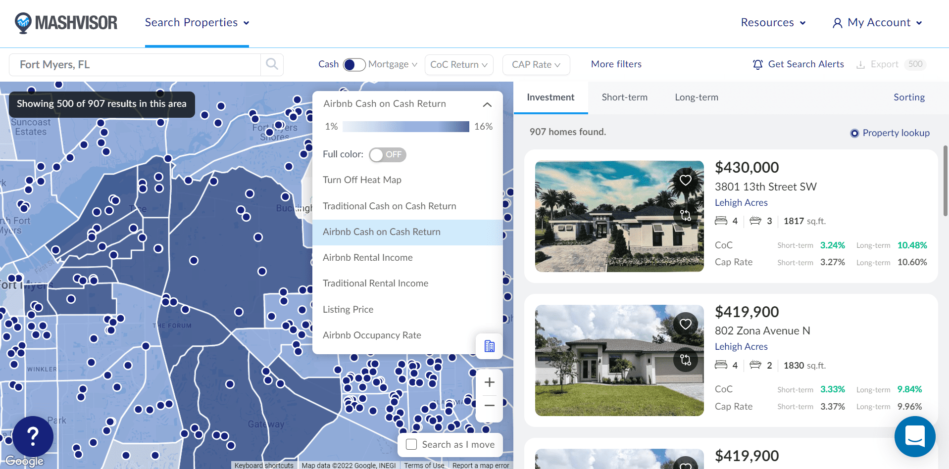Airbnb Rental Analysis How to Conduct One Mashvisor