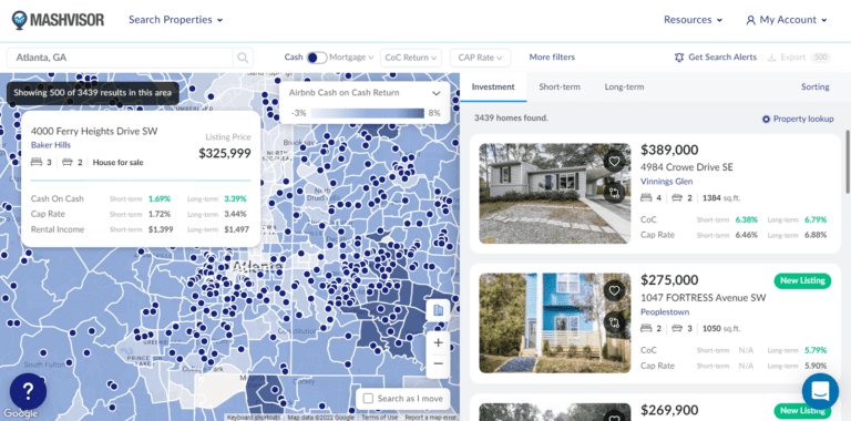 Airbnb Rental Statistics by City - Real Estate Heatmap