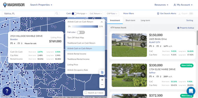 How to Research Airbnb Market - Mashvisor