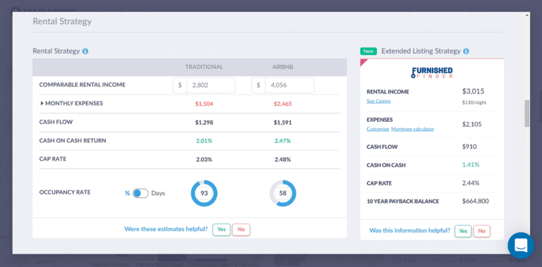 How to Research Airbnb Market - Mashvisor's Investment Property Calculator