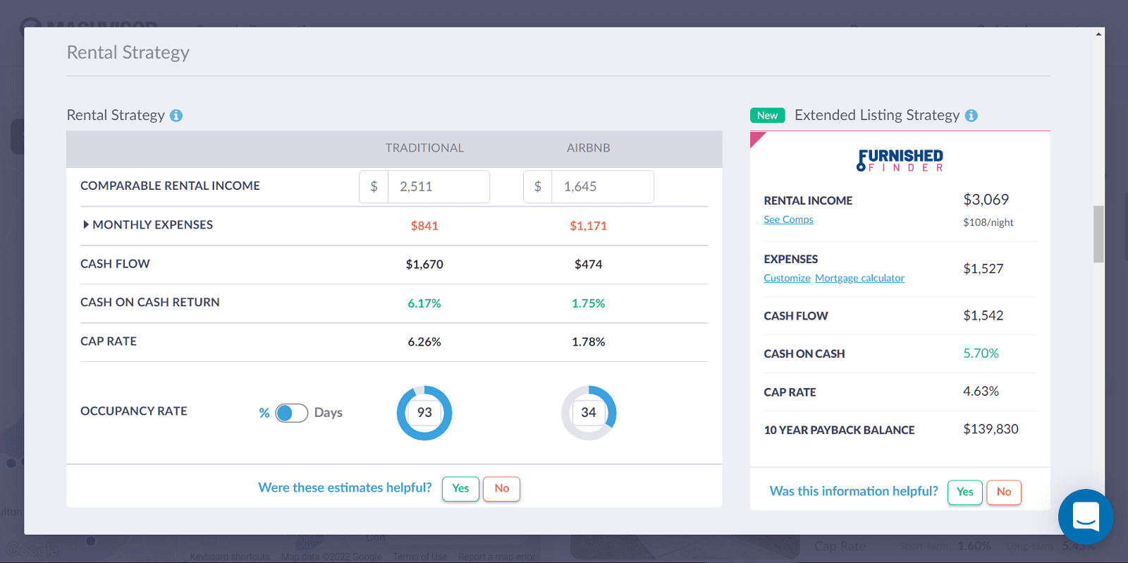 ListSource vs PropStream