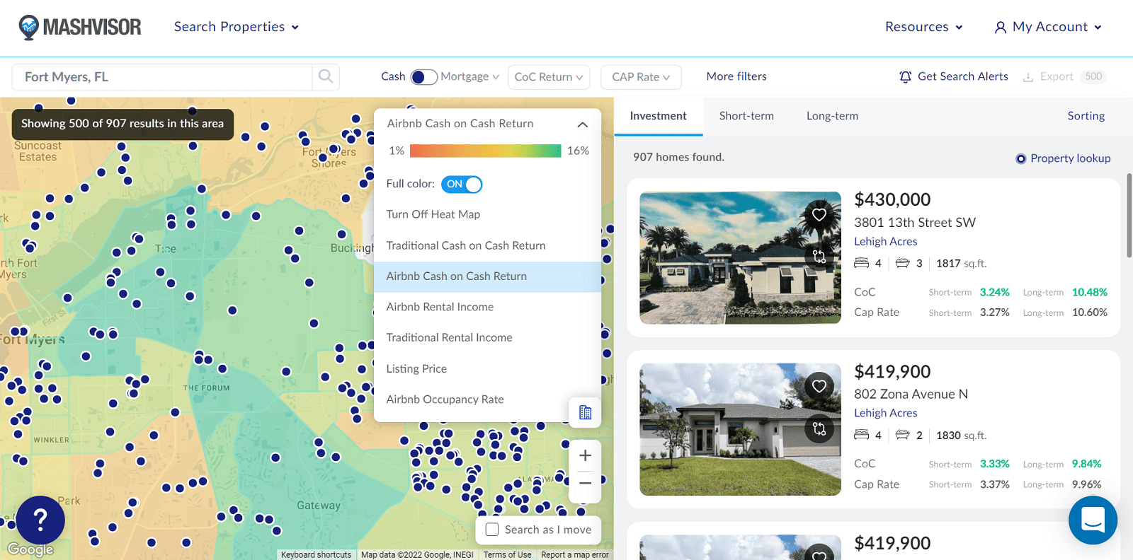 Real Estate Market Data Where to Find Mashvisor