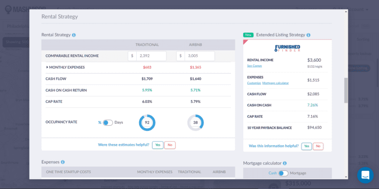 Short Term Rental Philadelphia - Mashvisor's Investment Property Analysis