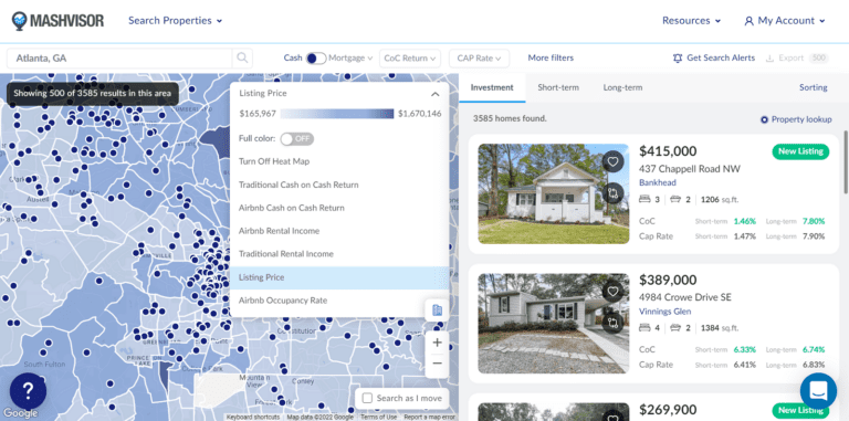 Single Family Housing Starts - Mashvisor