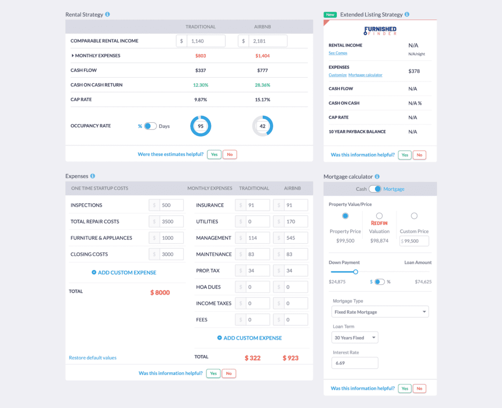 What is a Good Cap Rate for Rental Properties? Mashvisor