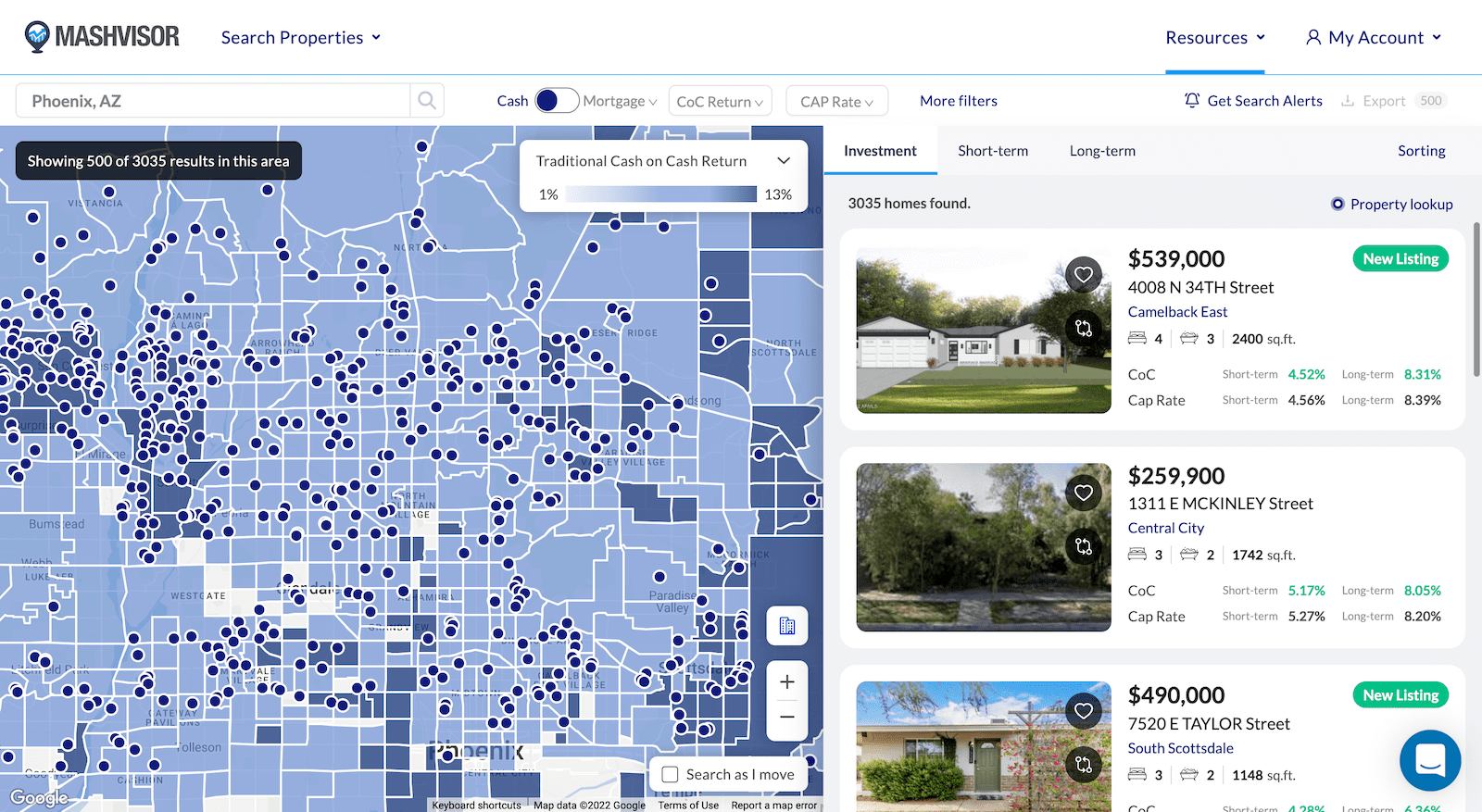 Invest in Real Estate Without Buying Property | Mashvisor