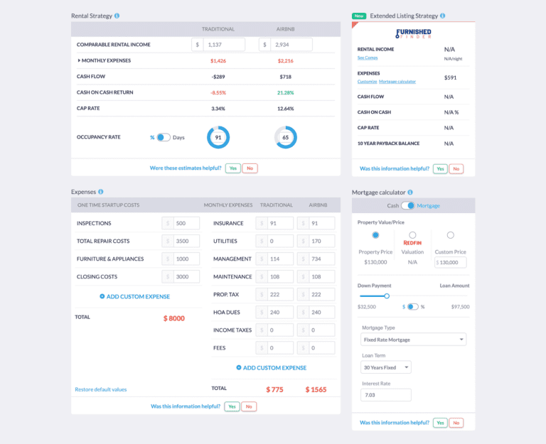 How Can Mashvisor Help With Your Airbnb Market Analysis