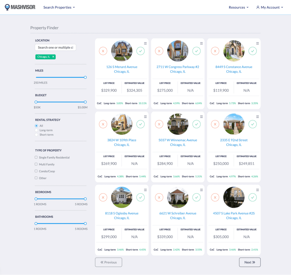 What PropStream Software Does for Investors Mashvisor