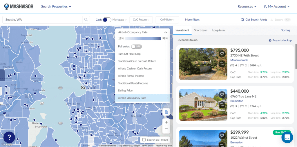 Airbnb Analysis Tool What to Use in 2023 Mashvisor